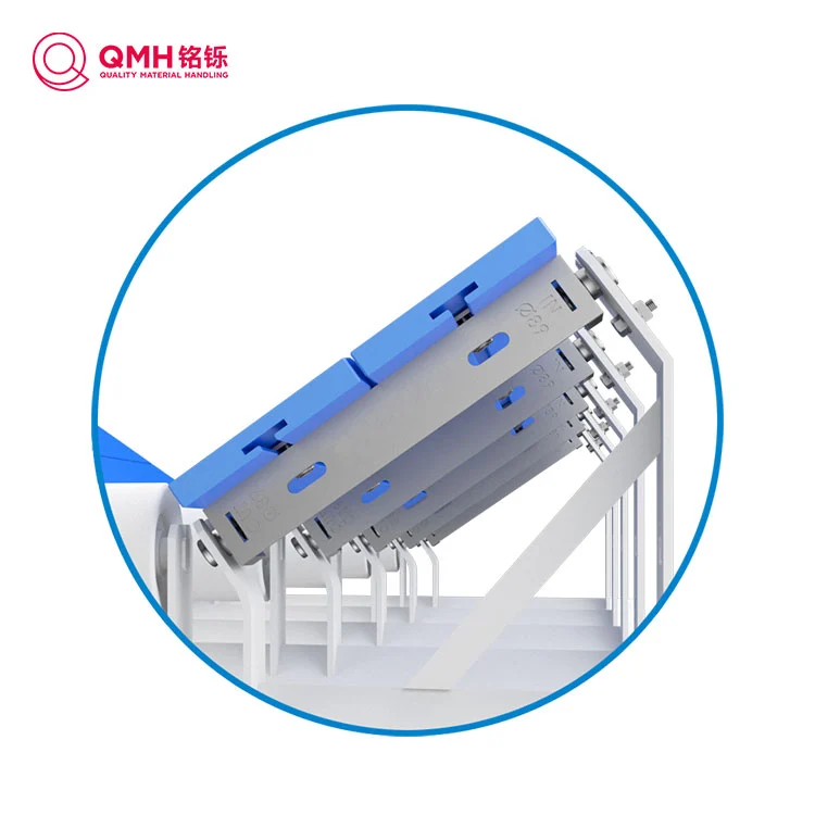 SURESUPPORT Einfaches Förderer-Prallbett